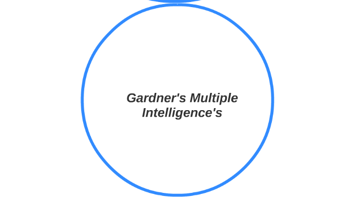 Gardner's Multiple Intelligence's by Julia Kordon