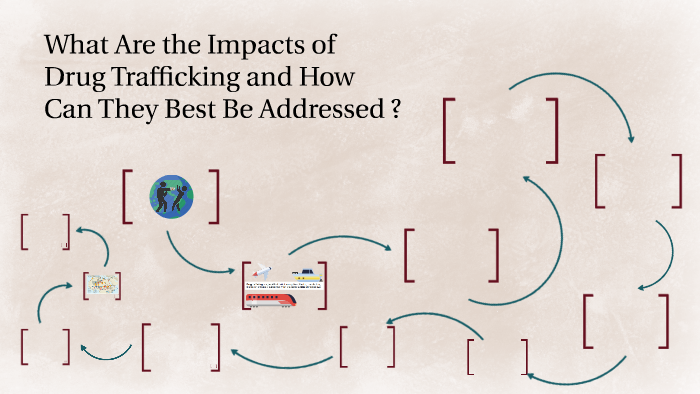 what-are-the-impacts-of-drug-trafficking-and-how-can-they-be-by-anabel