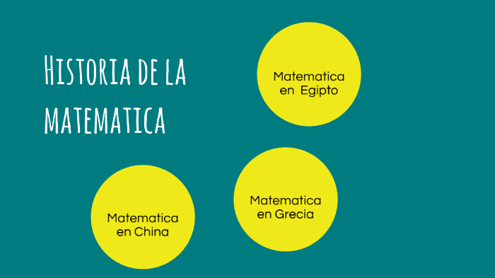 Historia de las matematicas by Rocio Romano on Prezi