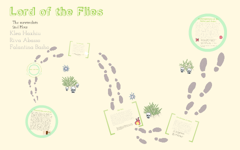 Lord of the flies law and order essay