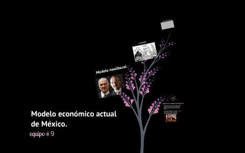 Modelo económico actual en México by dayra navarro