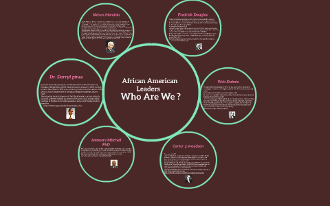 African American Leaders by on Prezi