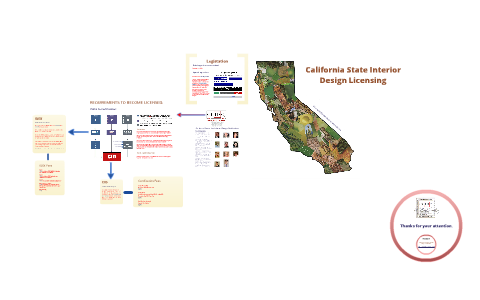 California's Interior Design Licensing by Gina Guevara on Prezi