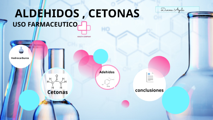 aldehidos y cetonas su uso farmaceutico by Danna Ayala