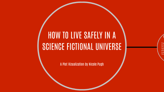 how to live safely in a science fictional universe summary