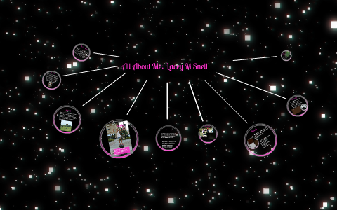 Lacey Morgan Snell by Gina Boschen on Prezi