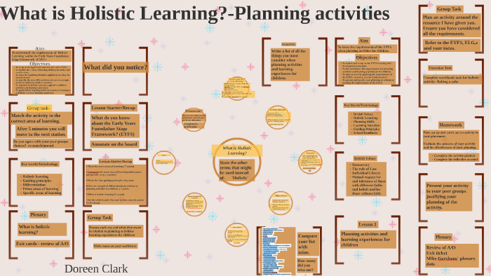 What is Holistic Learning? by doreen clark on Prezi What is Holistic Learning? by doreen clark on Prezi