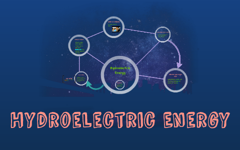 hydroelectric energy by Rafael Morales on Prezi
