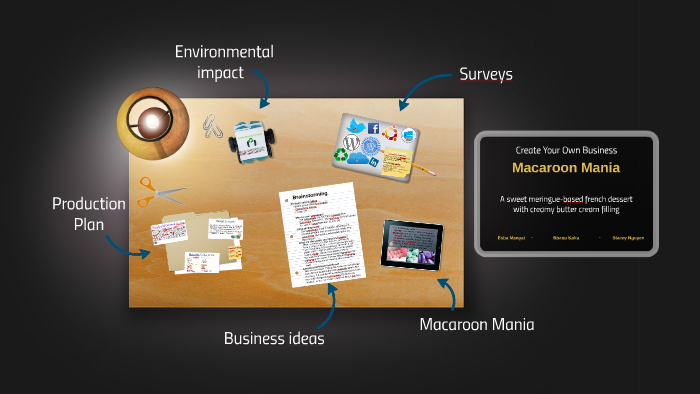 Create Your Own Business by Stacey Nguyen on Prezi