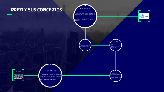 PREZI Y SUS CONCEPTOS by leidy yurany gutierrez hernandez on Prezi