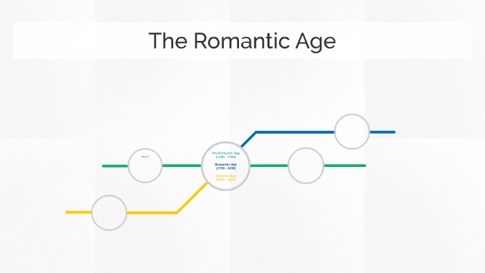 The Romantic Age by alice scattolini