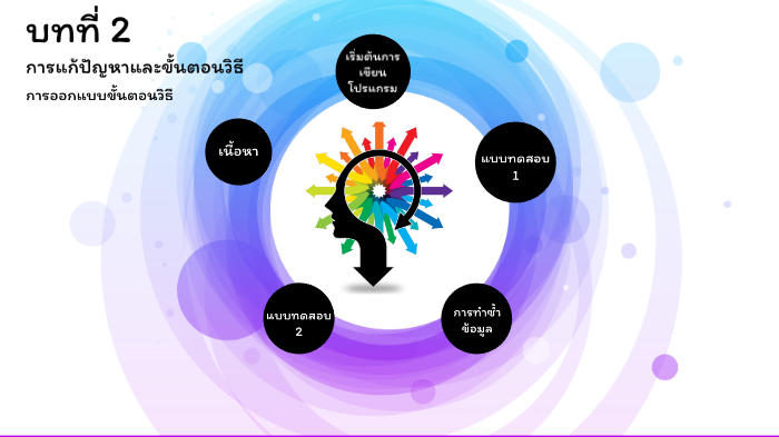 à¸šà¸—à¸—à¸µà¹ˆ 2 à¹à¸œà¸™ 5 à¸à¸²à¸£à¸­à¸­à¸à¹à¸šà¸šà¸‚à¸±à¹‰à¸™à¸•à¸­à¸™à¸§à¸´à¸˜à¸µ by Bloodstream on Prezi Next