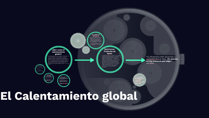 El Calentamiento global by Óscar de León on Prezi