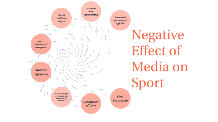 negative-effects-of-media-on-sport-by-emma-bate