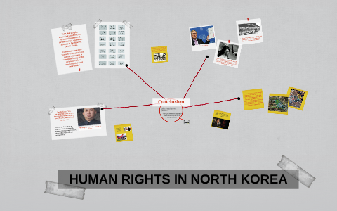 north korea human rights essay