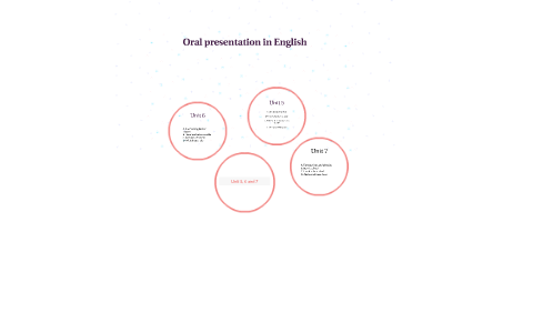 Oral presentation in English by Cote Bravo on Prezi