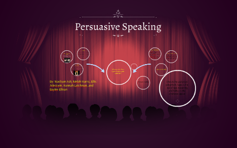 how to write a 3 minute persuasive speech
