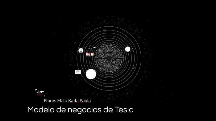 Modelo de negocios de Tesla by Paola Flores Mata on Prezi