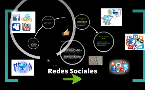 Redes Sociales by Diego Ibujes on Prezi