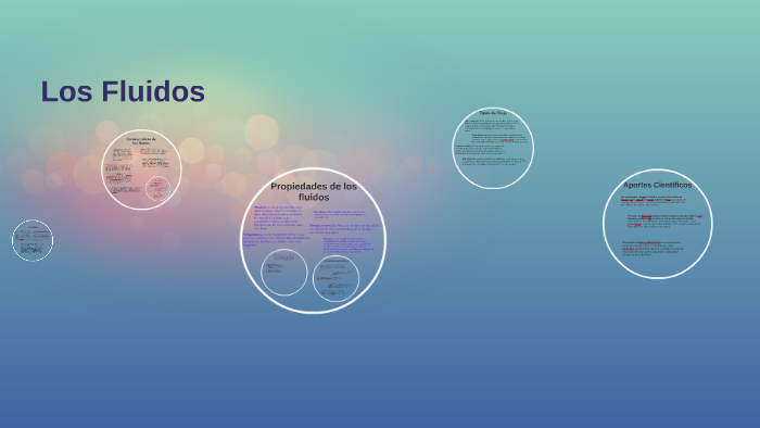 Los Fluidos by abdia Camacho on Prezi