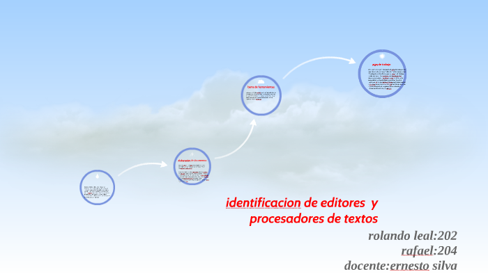 identificacion de editores y procesadores de textos by rolando leal