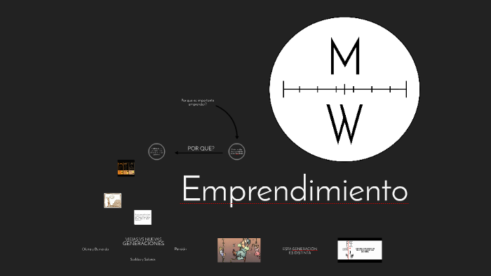 Emprendimiento by Abraham Garcia Alvarez on Prezi