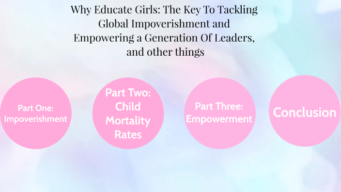 girls education by Hana Rauf on Prezi