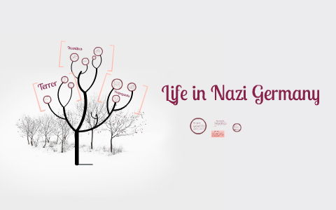 Life in Nazi Germany by Richa S on Prezi