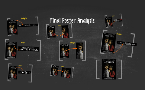 Final Poster Analysis by Hollie Moss on Prezi