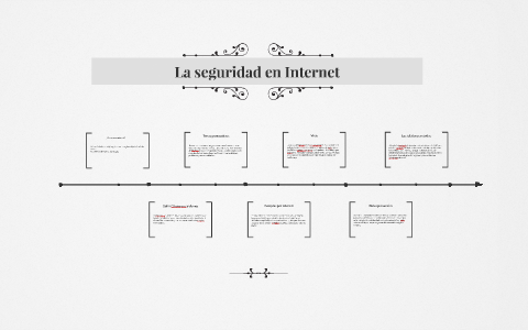 La seguridad en internet by Alejandro Barrachina on Prezi
