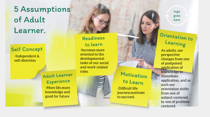 5 assumptions of Adult Learner. by Al Hafiz on Prezi