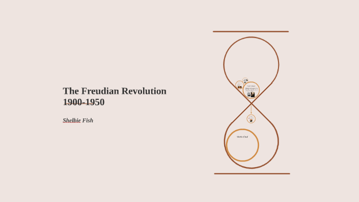 The Freudian Revolution By Shelbie Fish