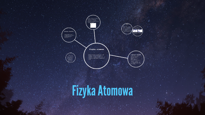 Fizyka Atomowa by Kinga Kossakowska on Prezi
