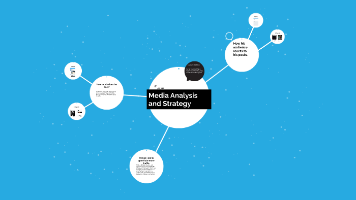 Media Analysis and Strategy by Bryce Mingledorff on Prezi