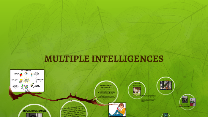 MULTIPLE INTELLIGENCES by Jair Portilla on Prezi
