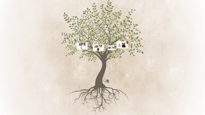 My family Tree by Francisco Eduardo' on Prezi