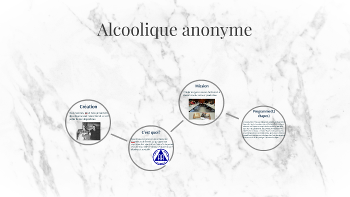 Alcoolique Anonyme By Natalie Carriere
