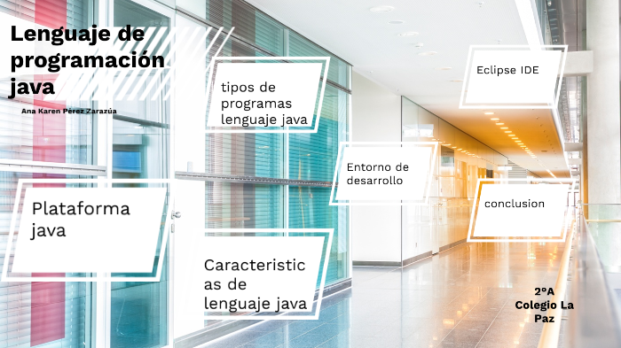 lenguaje de programación java by Ana Karen Peréz Zarazúa on Prezi