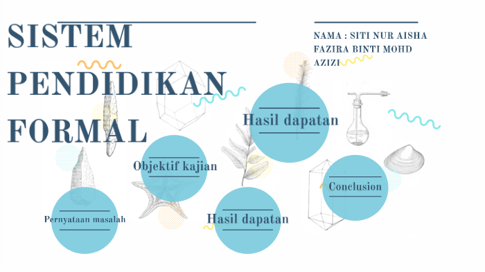 Sistem Pendidikan Formal By Mira Erlisa