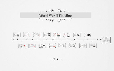 World War II Timeline by Emma Knight on Prezi