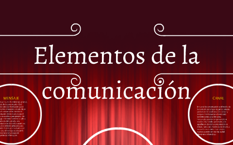 Elementos de la comunicación by wendy daniela delgado londoño on Prezi