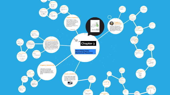 Chapter 3 by on Prezi