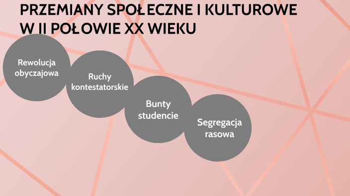 PRZEMIANY SPOŁECZNE I KULTUROWE W DRUGIEJ POŁOWIE XX WIEKU By Julia ...