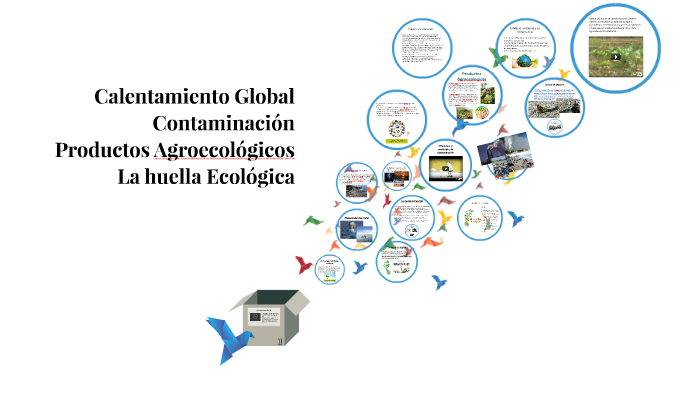 Calentamiento Global by Mare Guerrero on Prezi