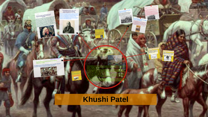 Khushi Patel by Khushi Patel on Prezi