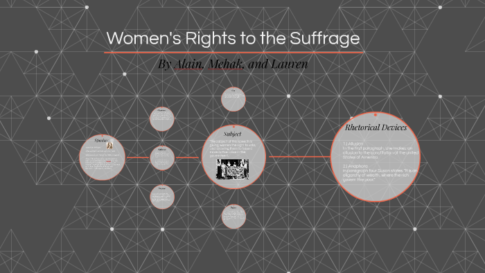 Susan B Anthony Speech By Lauren Boudreaux On Prezi Susan B Anthony Speech By Lauren Boudreaux On Prezi