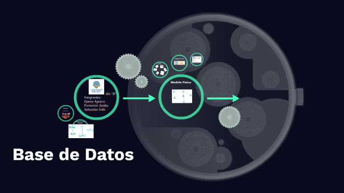 BASE DE DATOS by Danny Aguirre on Prezi