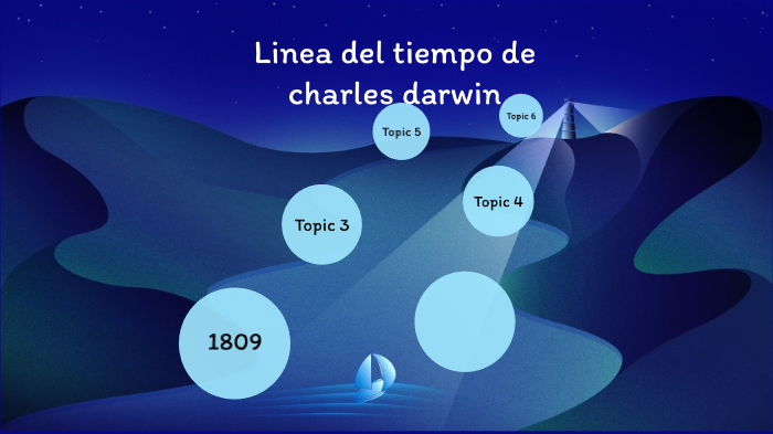 Linea De Tiempo De Charles Darwin By Hugo Valencia On Prezi