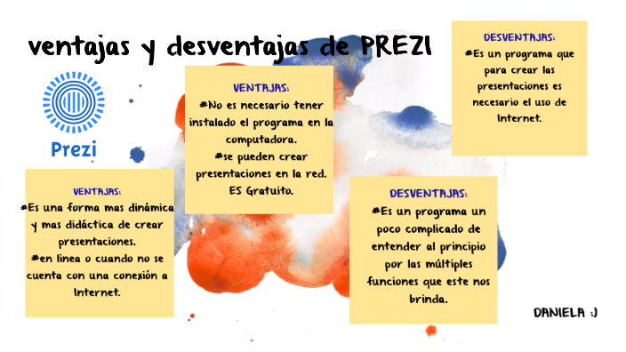 presentacion :v by daniela contreras on Prezi
