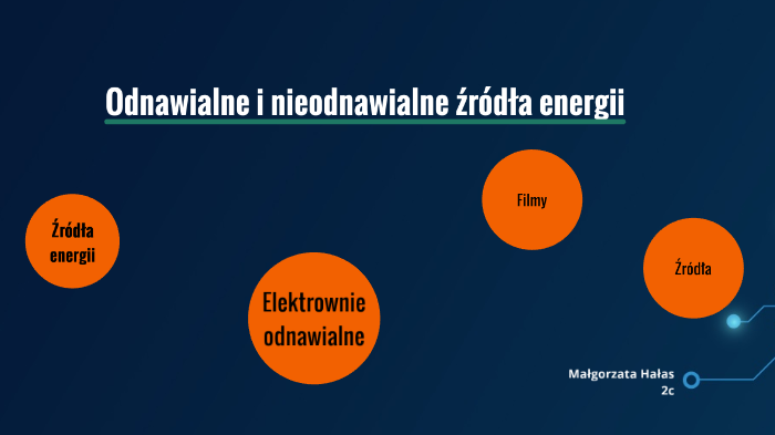 Odnawialne I Nieodnawialne źródła Energii By Małgorzata Hałas 8686